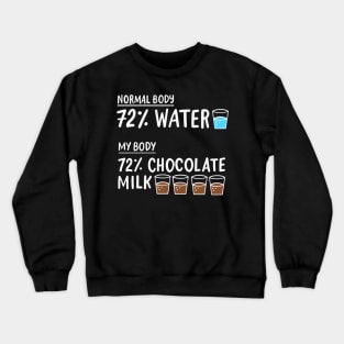 Chocolate Milk Crewneck Sweatshirt